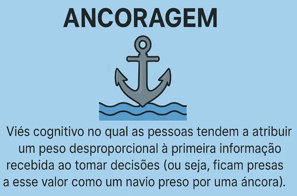 O que é ancoragem em finanças pessoais